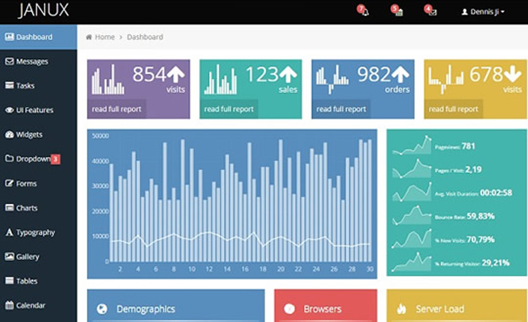 JANUX  Free Responsive Admin Dashboard Template