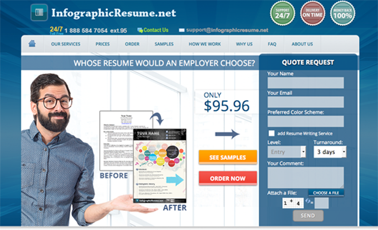 Resume Infographics