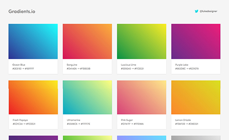 Curated Gradients