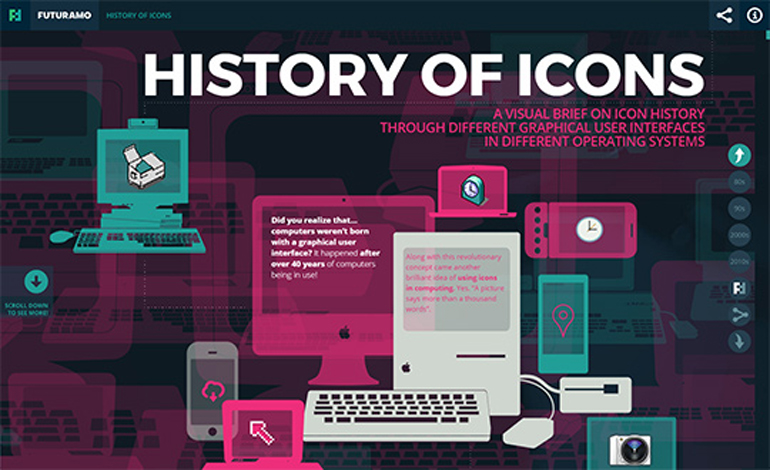 History of Icons