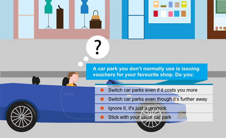 Parking Quiz by BPA