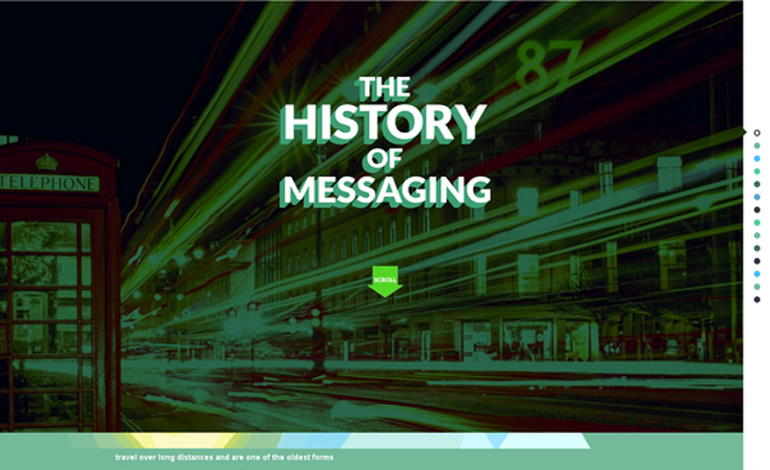 The History of Messaging