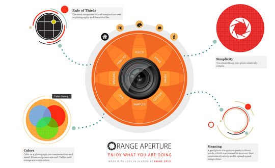 Orange Aperture