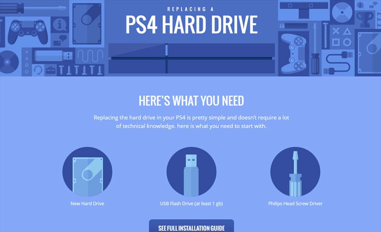 Replacing Your PS4 Hard Drive
