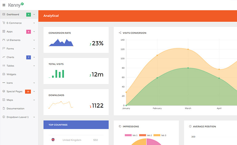 Kenny Dashboard Admin Site Responsive Template