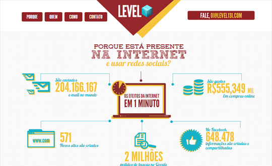 Site da Agencia Level 131