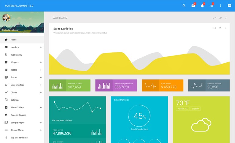 Material Admin Responsive Template and AngularJs