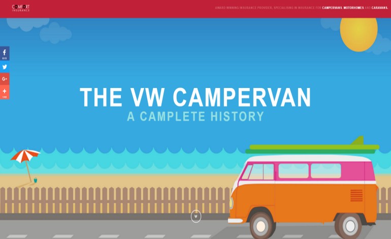 History of the VW Campervan