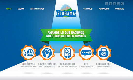 Ziogama