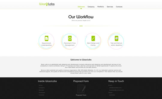 WazoLabs Web Solutions