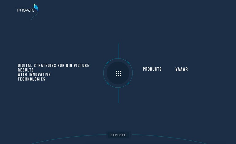 Innovare IT Solutions