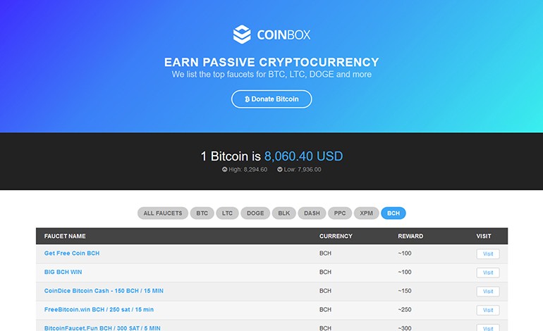 CoinBox Faucet List