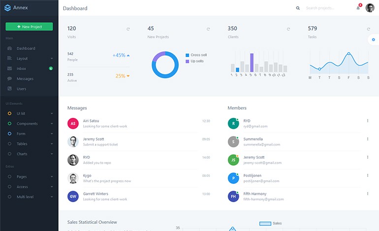 Annex Bootstrap Admin Dashboard Template