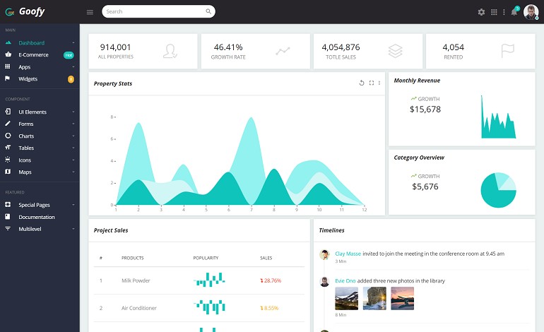 Goofy Multipurpose Bootstrap Admin Dashboard Template UI Kit
