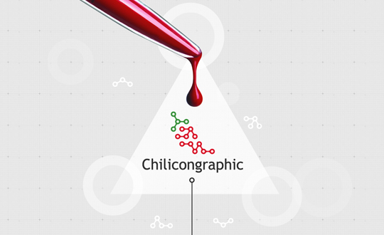 Chilicongraphic