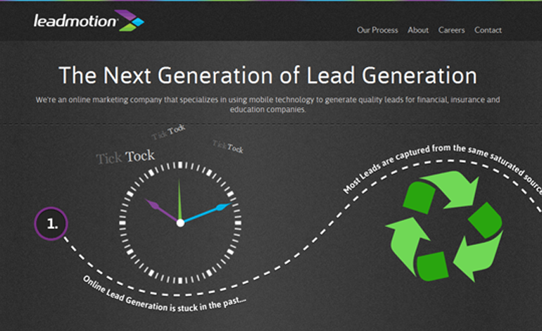 Mobile Lead Generation