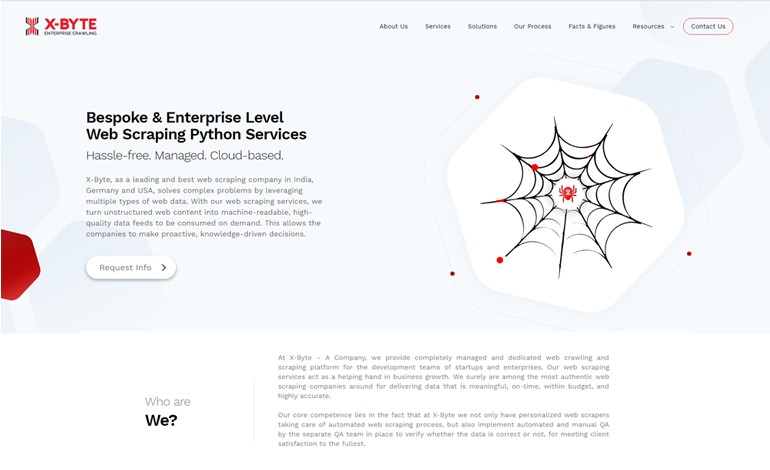 X Byte Enterprise Crawling