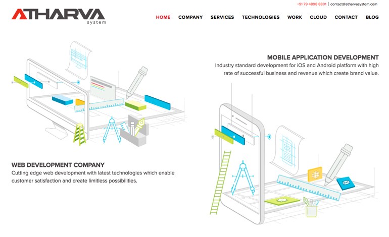 Atharva System