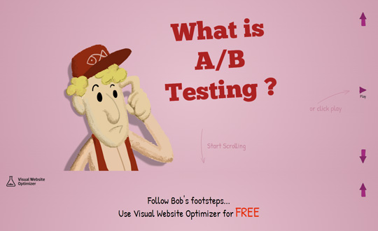 What is A/B testing?