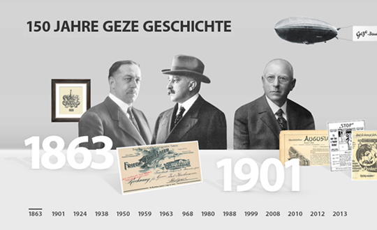 GEZE 150th Anniversary