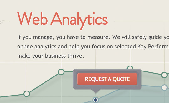 Amazee Metrics