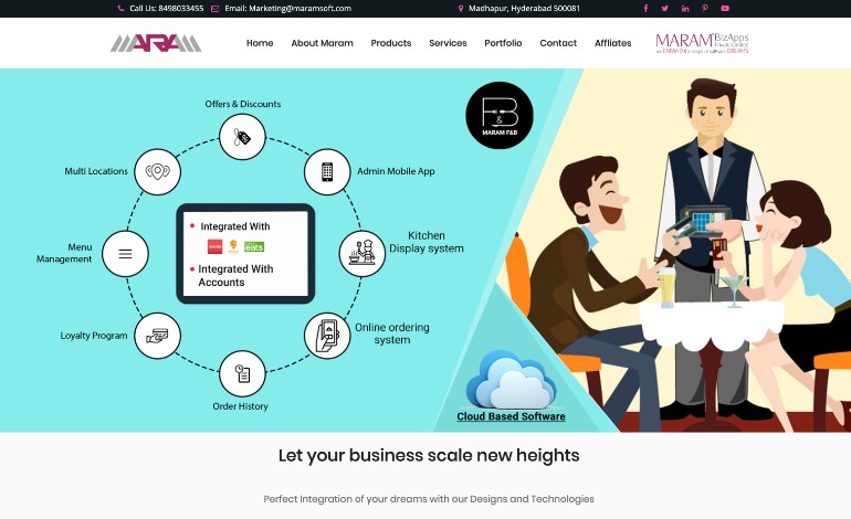 Maram Bizapps Pvt Ltd