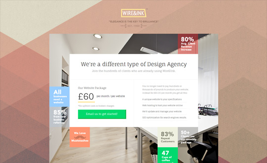 Wire & Ink Web Design Agency