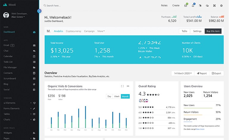 Mooli Responsive Admin Dashboard Template