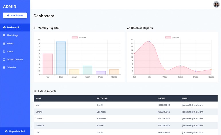 Tailwind Admin Dashboard