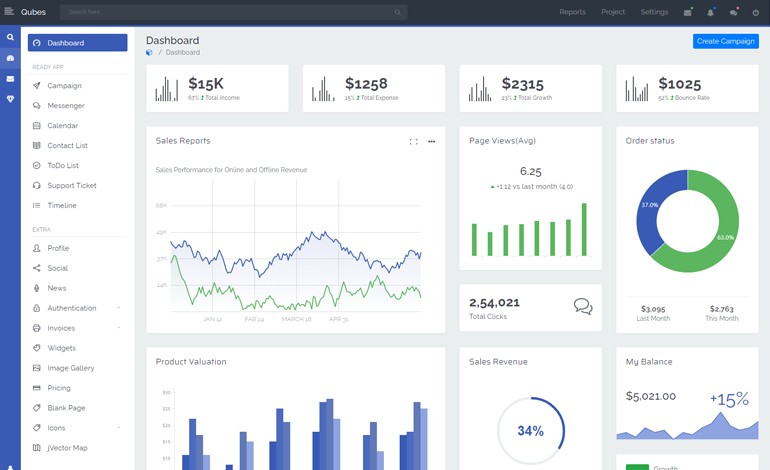 Qubis Multipurpose Bootstrap Admin Template