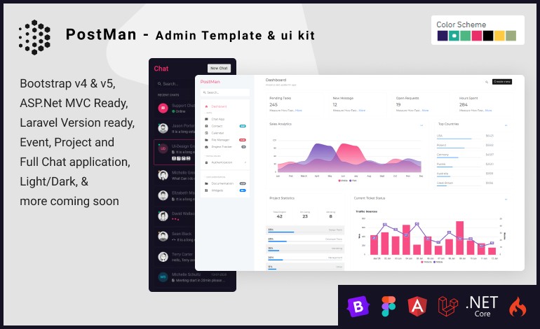 Postman Bootstrap5 Multipurpose Admin Template ui kit