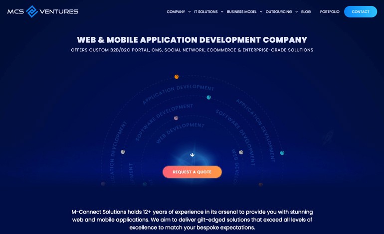 Mconnect Solutions