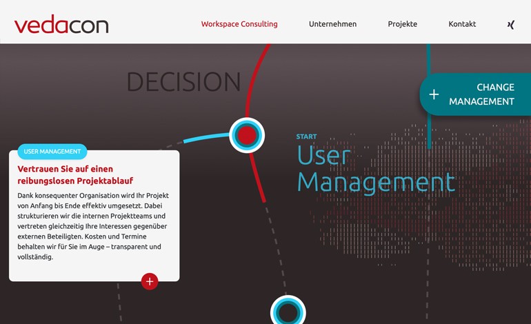 Vedacon Workspace Consulting