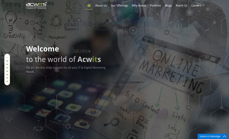 Acwits Solutions LLP