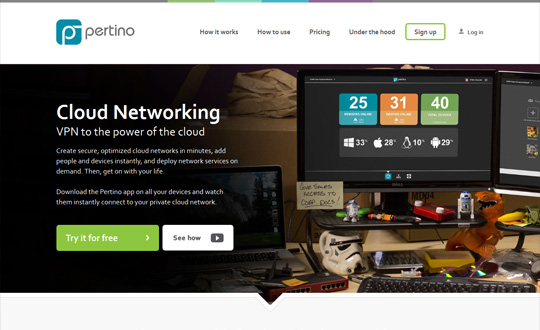 Pertino Networks