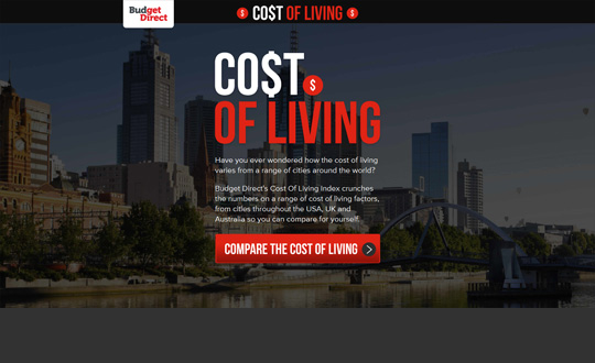 Cost Of Living Index