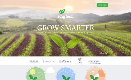 Phytech Grow Smarter