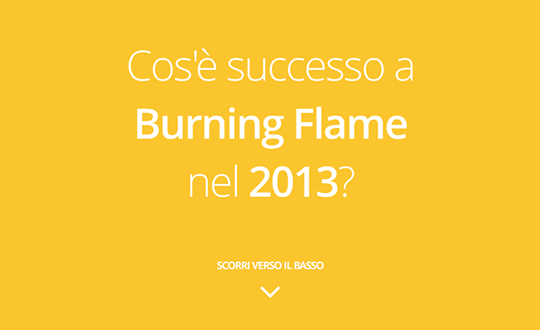 2013 Burning Flame