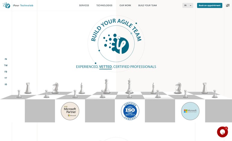 iFour Technolab Pvt Ltd