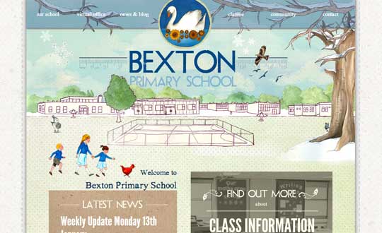 Bexton School