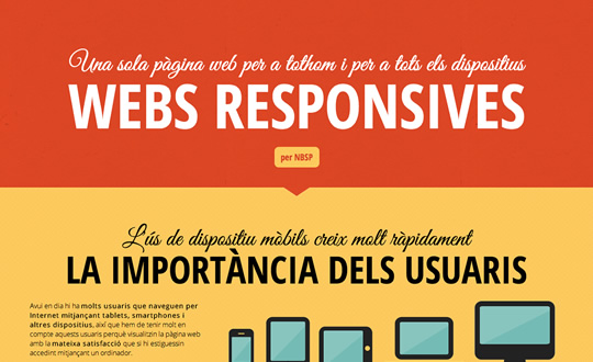 Pàgines web responsives