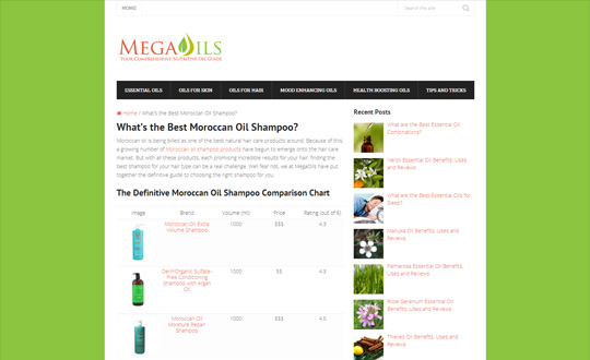 Mega Oils