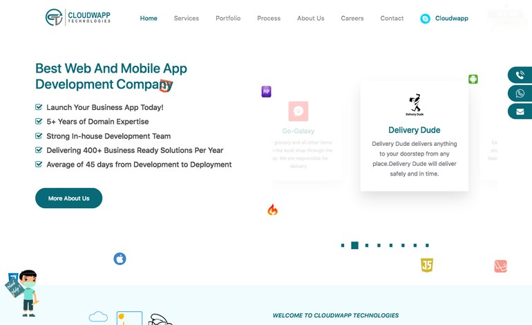 Cloudwapp Technologies