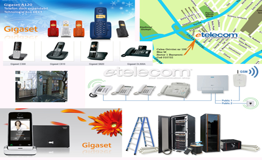 Telecommunication Solutions Etelecom