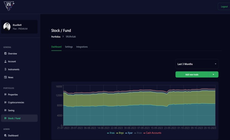 MarketRacoon