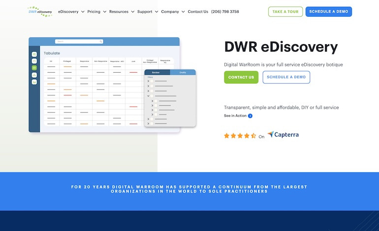 Digital WarRoom