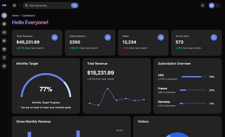 Pills of Zen React Admin Template