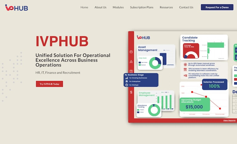 IVPHUB