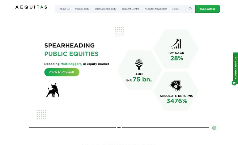 Aequitas Investments