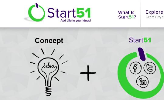 Crowdfunding India Start51